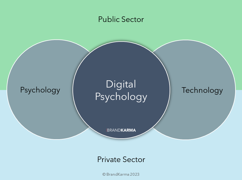 Digital Psychology - Digital Psychologists